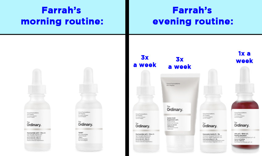 The ordinary on sale skincare routine