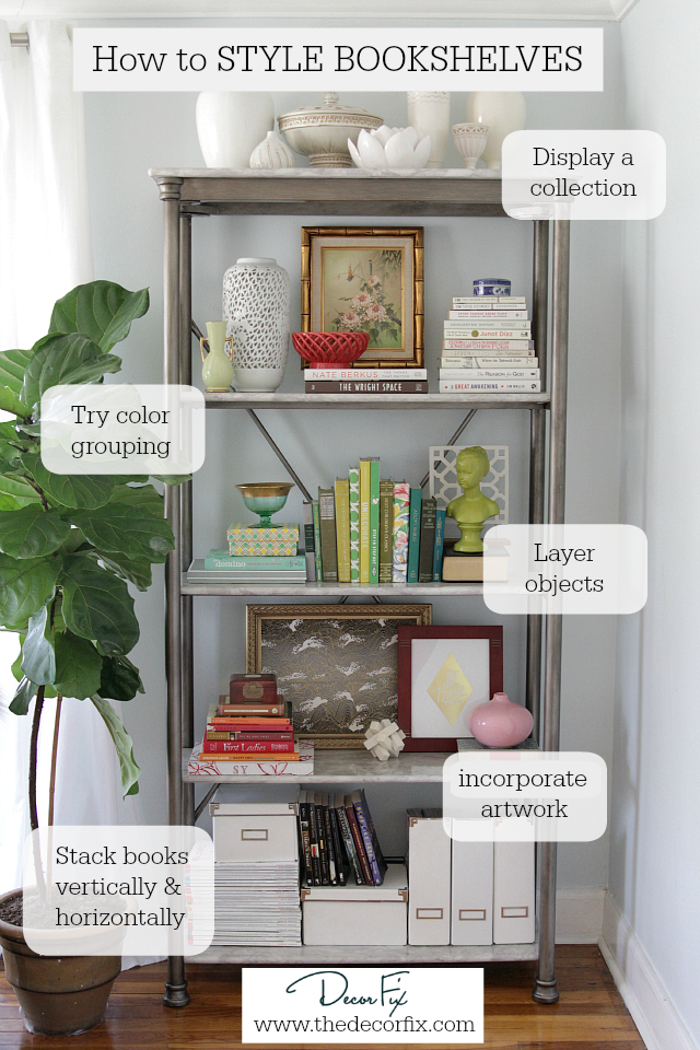 A bookshelf with notes about color grouping, layering objects, and incorporating artwork