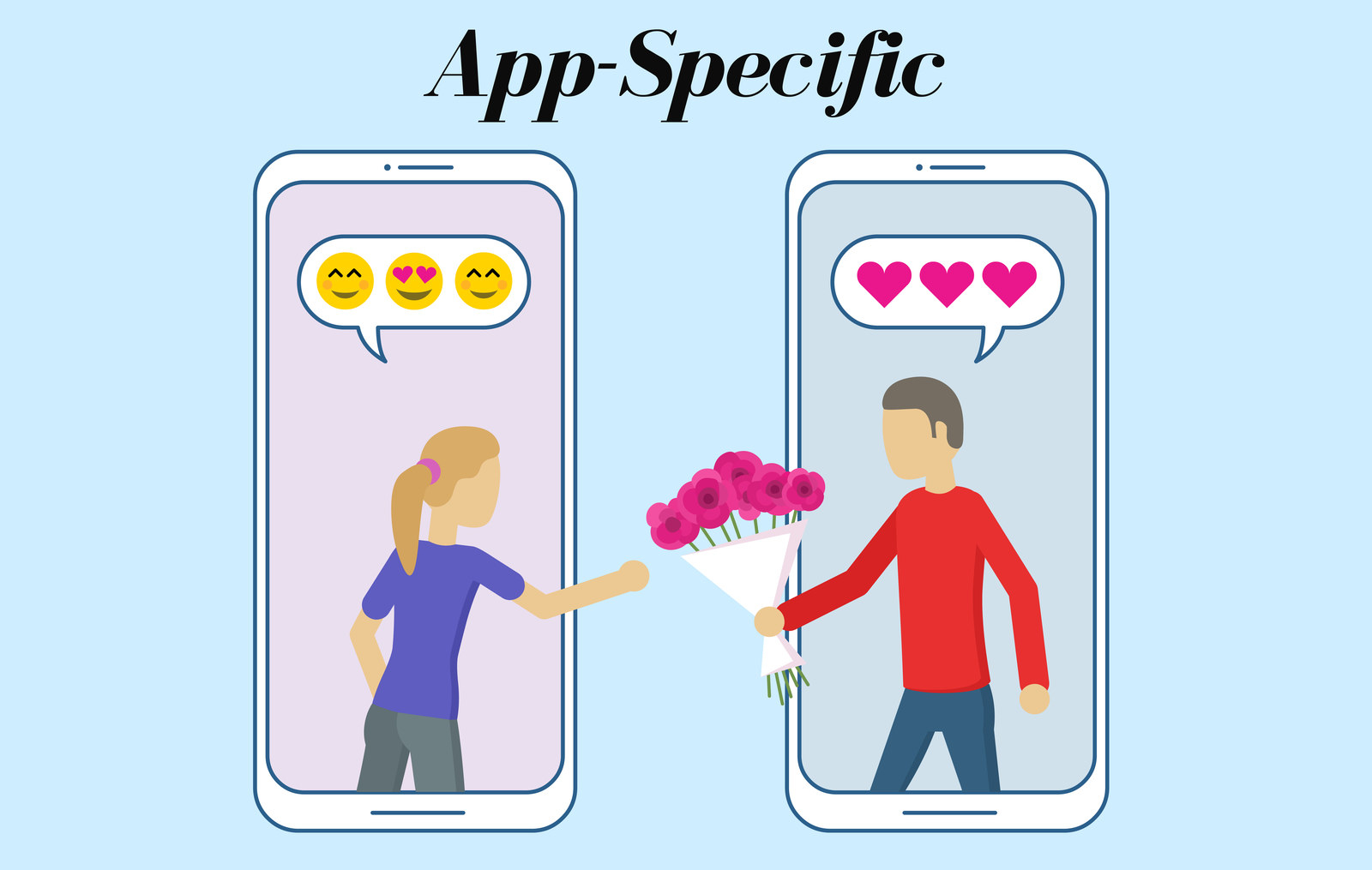 Dating App Aus Lend