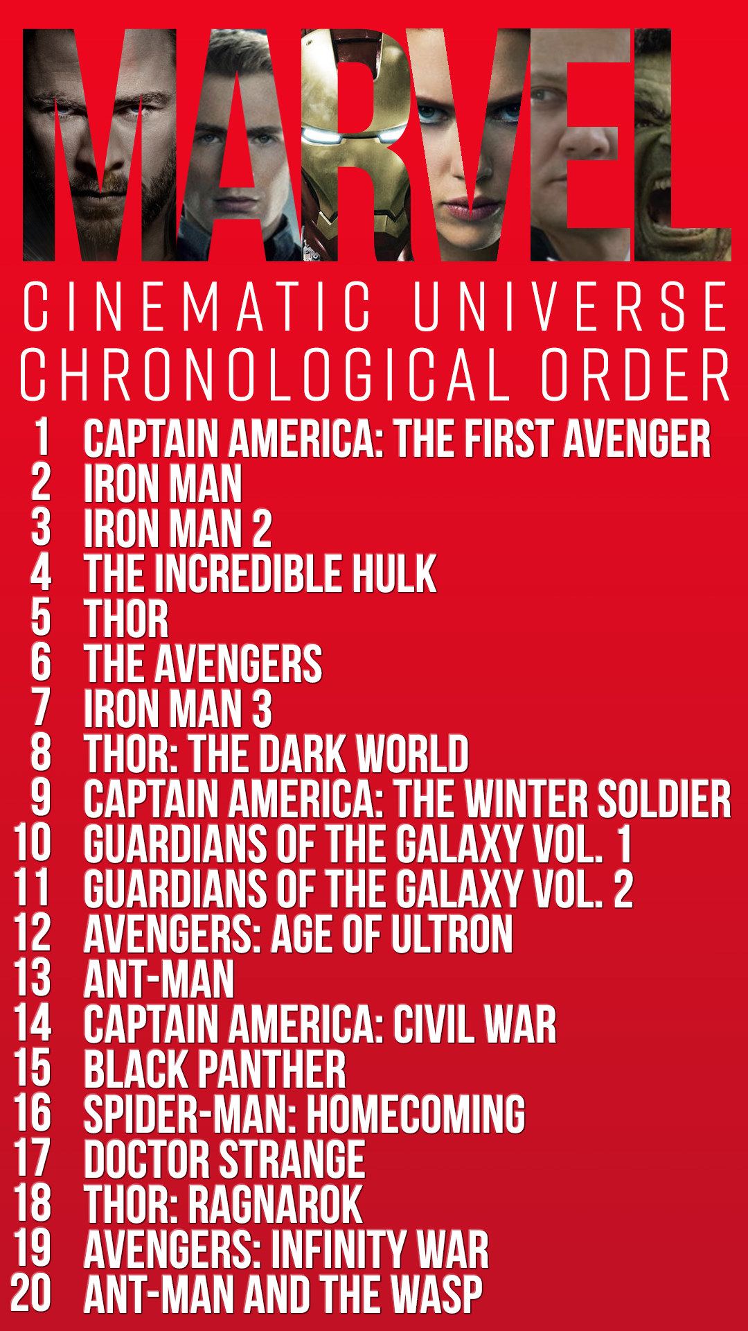 How To Watch Every Marvel Cinematic Universe Movie In Chronological Order