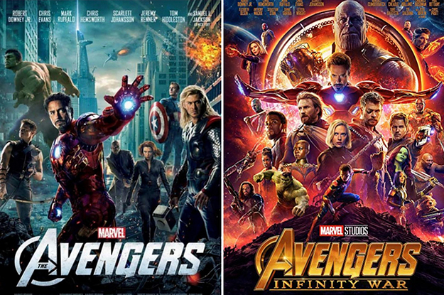 all avengers movies