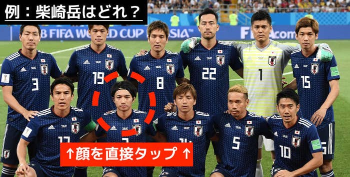 むずい ワールドカップ 各国注目選手わかるかな クイズ むずい ワールドカップ 各国注目選手わかるかな クイズ