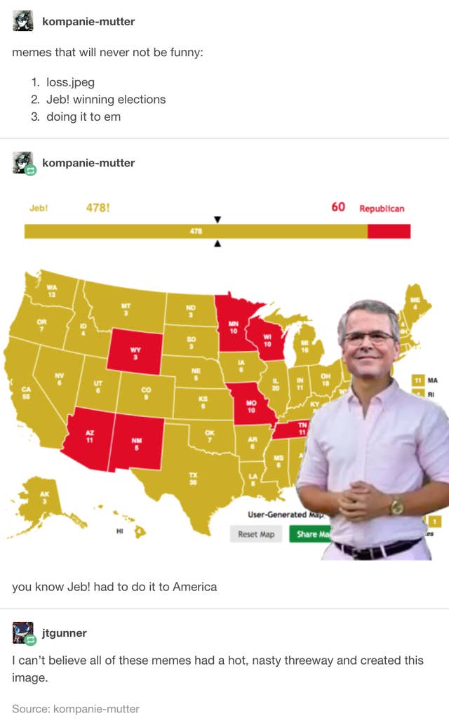 Talking To The Man Behind Loss The Internet S Longest Running