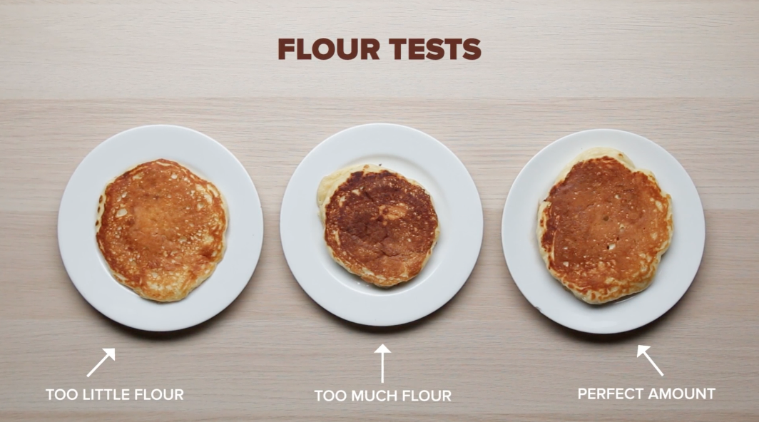 flour tests for pancakes