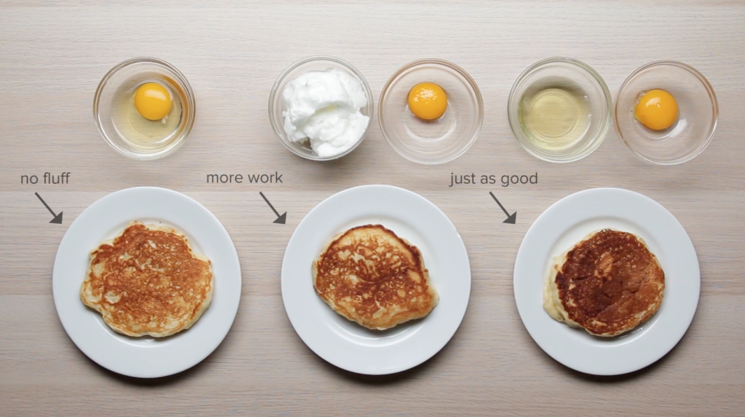 separated eggs with pancakes