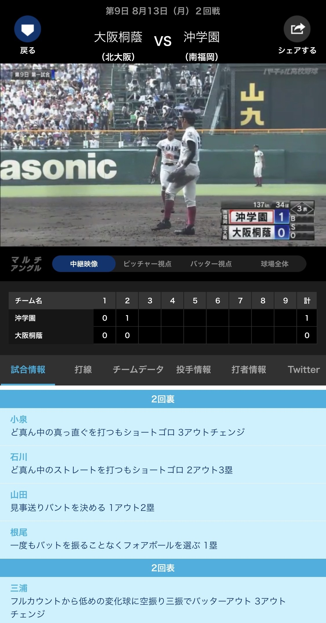 なんかもうお盆だし 仕事中バレずに甲子園を観るライフハックを教えよう