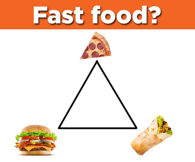 Triangle Food Personality Quiz