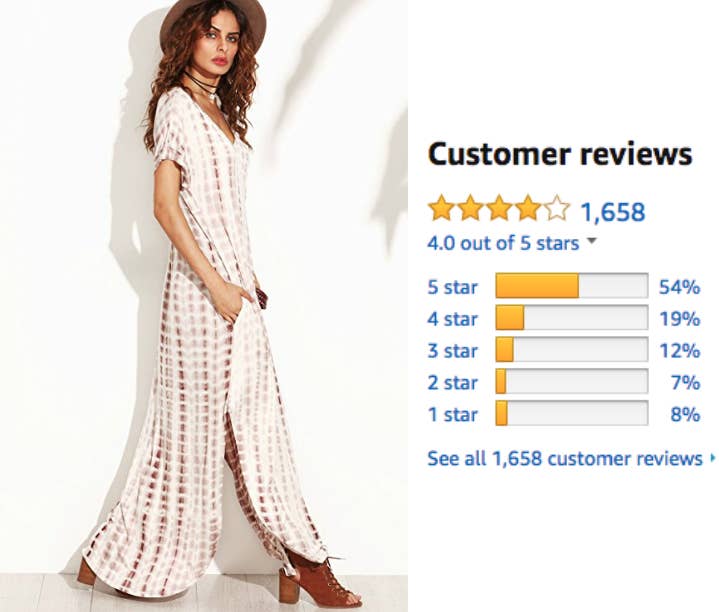 This $18 Maxi Dress Is Great For Days When You Want To Look Cute But Are  Lazy