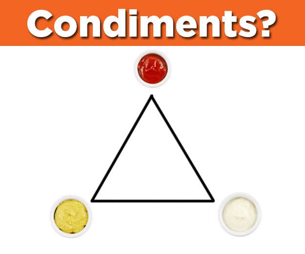 Triangle Food Personality Quiz