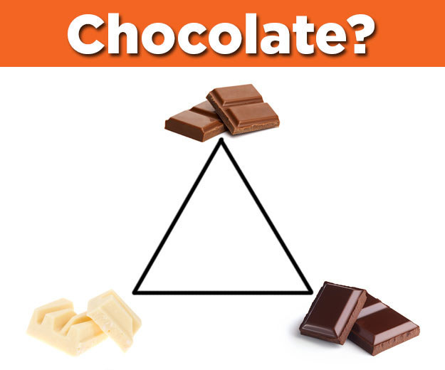 triangle-food-personality-quiz