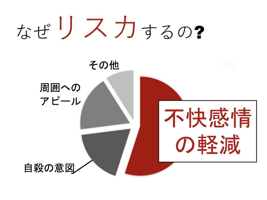 自分を傷つけずにはいられない人へ 決して良いことではないけれど 悪いことでもない