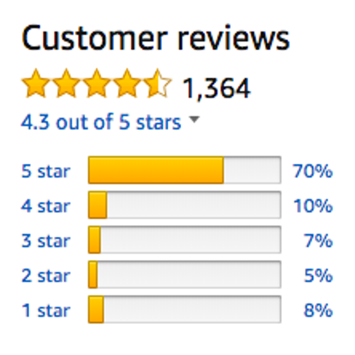 This Weighted Blanket Might Be All You Need For Restful Night's Sleep