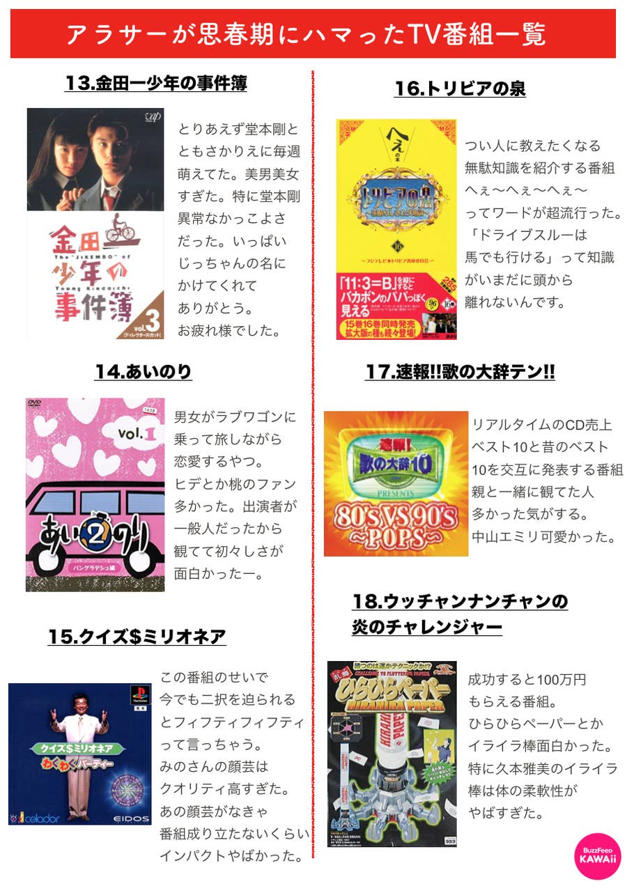 懐かしい テレビ 番組