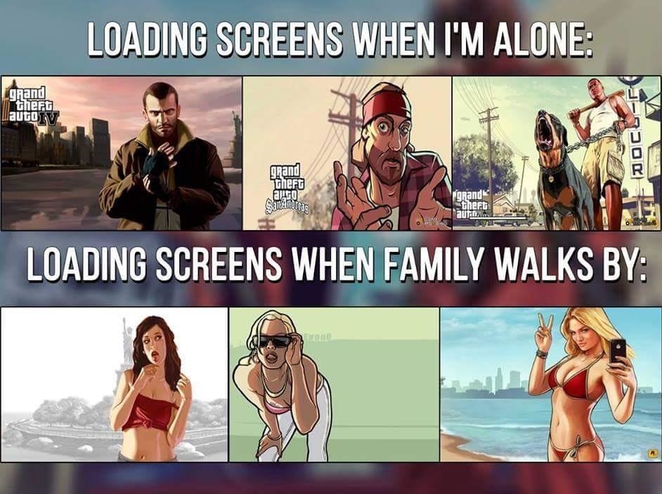 Five Popular Memes from Video Games