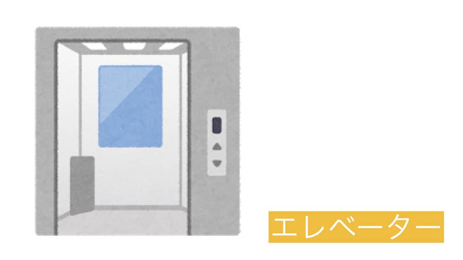 謎ビジネスマナー をまとめました