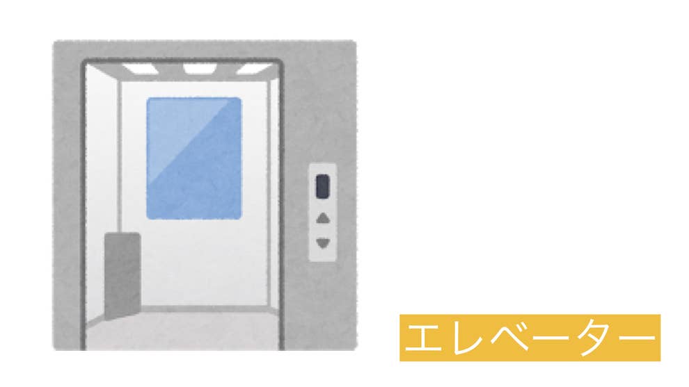 謎ビジネスマナー をまとめました