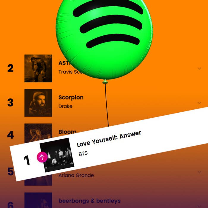 Fans Are Spoofing Spotify With Fake Plays And That S A Problem