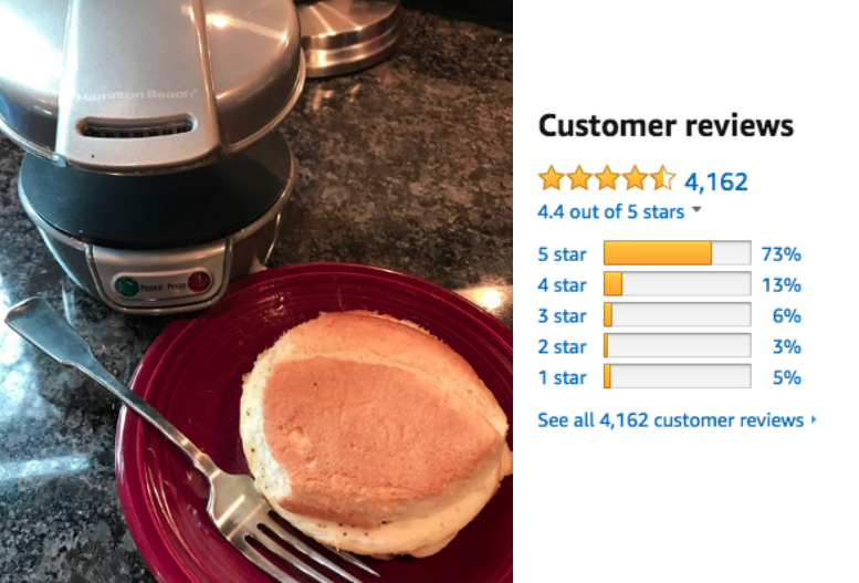 Wagon Pilot Adventures - One of my favorite kitchen gadgets, the  Hamilton-Beach breakfast sandwich maker. Turns out an Egg McMuffin style  sandwich in a few minutes. Really easy to use and doesn't