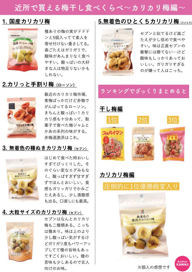 近所で買える梅干し13種を食べくらべてみた おすすめはこれだ 近所で買える梅干し13種を食べくらべてみた おすすめはこれだ