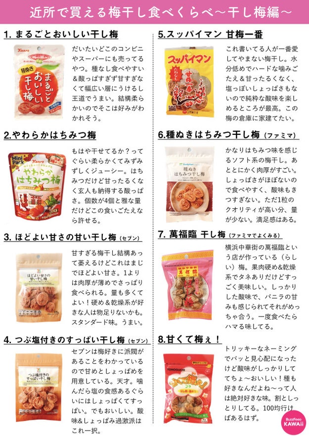 近所で買える梅干し13種を食べくらべてみた おすすめはこれだ