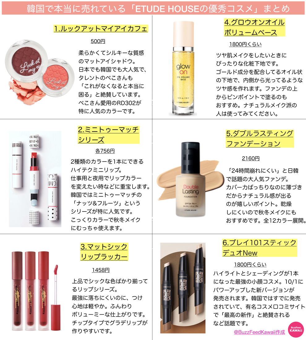 コスメ　まとめ売り　韓国　中国　40点　おまけ付き　muse エチュード　ジュデ 付録) 目指せ整形級メイク！ 韓国コスメ『エチュード』の福袋で疲れた