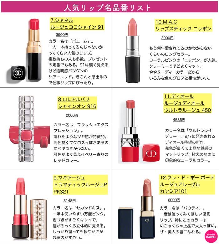 元のルージュ ココ 人気色 人気のファッショントレンド