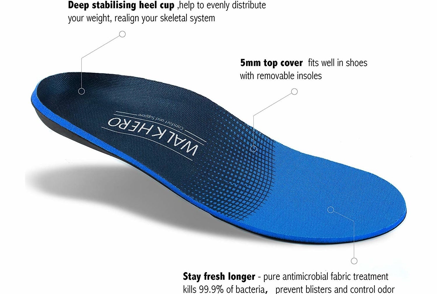 How To Choose The Best Insoles For Your Shoes