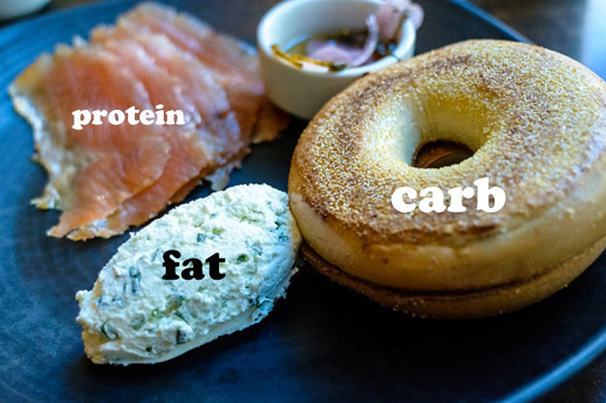 Everything you need to know about protein - Bariatric Surgery Sydney