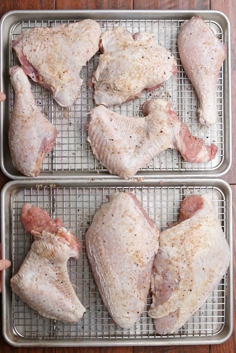 How To Roast A Perfect Thanksgiving Turkey