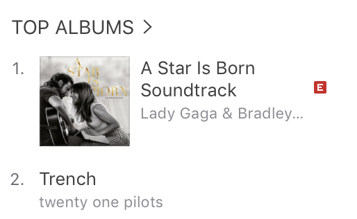 a star is born soundtrack itunes