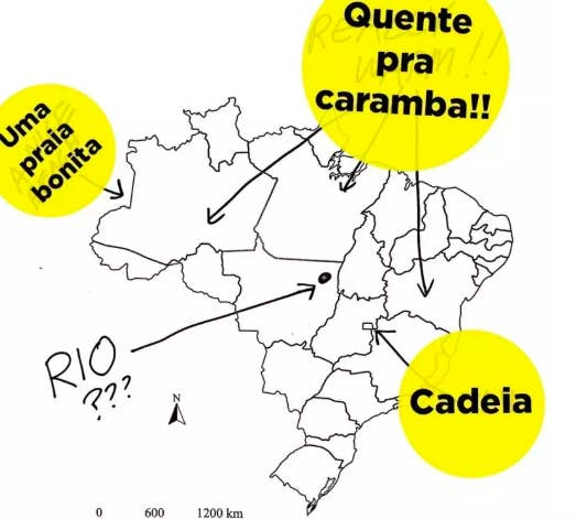 O que significa Cambitos? - Pergunta sobre a Português (Brasil)