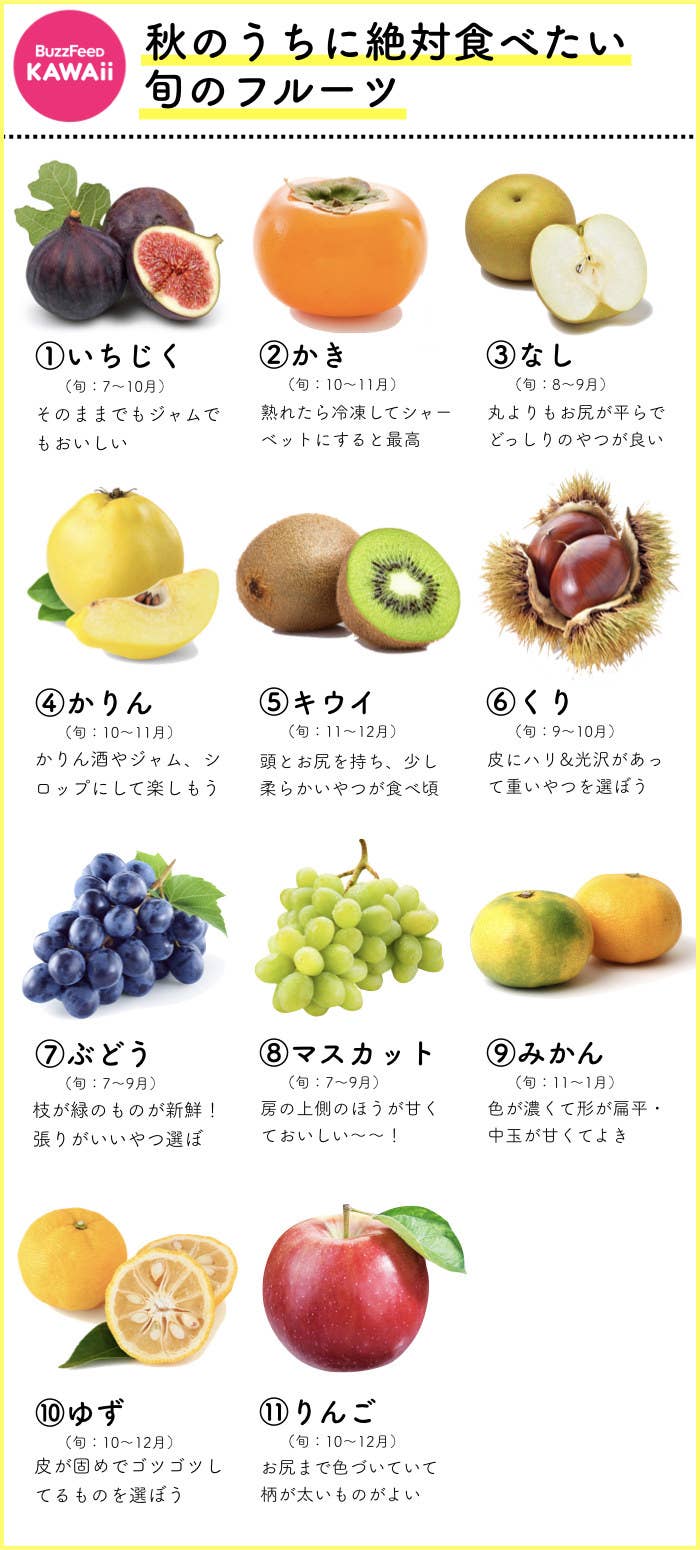 秋に美味しいフルーツは何ですか？
