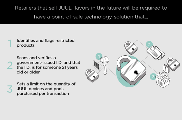 juul pod warning label JUUL 2 Starter Kit with Virginina Tobacco & Crisp Menthol Pods main image 0
