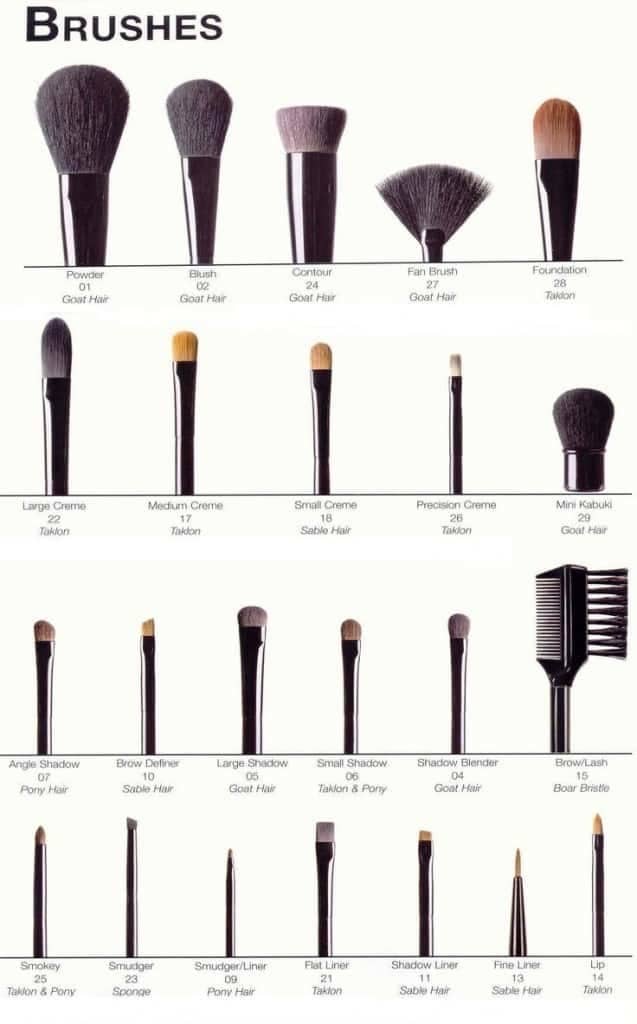 How Often to Clean Makeup Brushes + Printable Chart - Kindly Unspoken