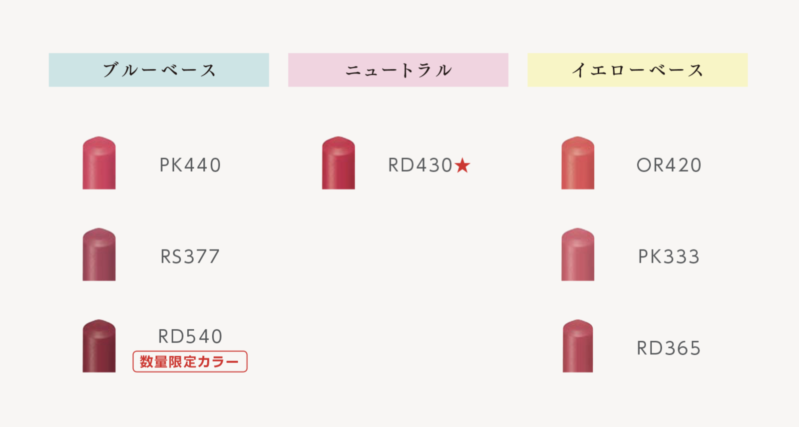 美容オタが絶賛！ マキアージュの新リップ、かなりの実力派です！