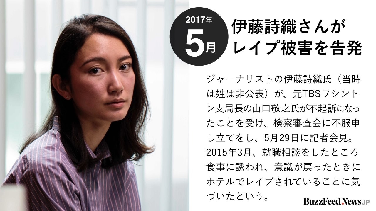 ジャーナリストの伊藤詩織氏(当時は姓は非公表)が、元TBSワシントン支局長の山口敬之氏が不起訴になったことを受け、検察審査会に不服申し立てをし、5月29日に記者会見。2015年3月、就職相談をしたところ食事に誘われ、意識が戻ったときにホテルでレイプされていることに気づいたという。
