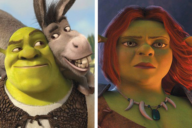 We Know Which Shrek Character Matches Your Personality Based On