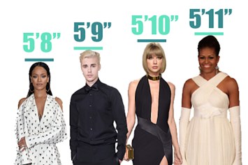 celebrity women height