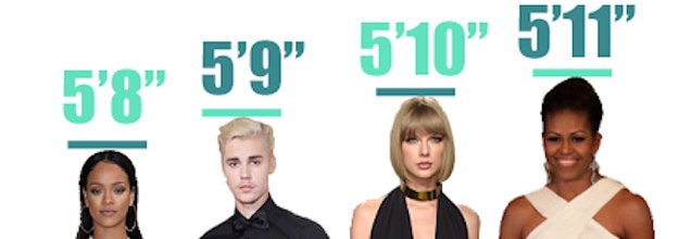 celebrities height