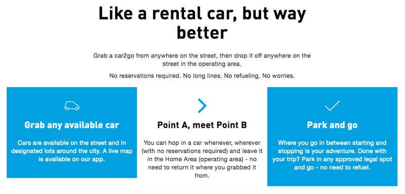 So here&#x27;s how it works: Download the car2go app, locate and reserve a car in your area, and unlock the car through your phone. Do you have to return said car to the exact location you found it? NOPE! You can totally use this service for one-way trips — just be sure to drop it off in a car2go &quot;home&quot; area AKA a designated car2go spot. Example time! Want to go on an apple picking trip for a few hours? car2go will be less expensive than renting a car for, say, a whole darn day. Check out all the great deals at car2go.