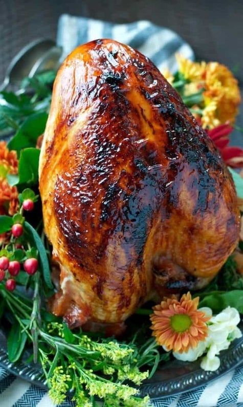 The Most Popular Thanksgiving Recipes On Pinterest