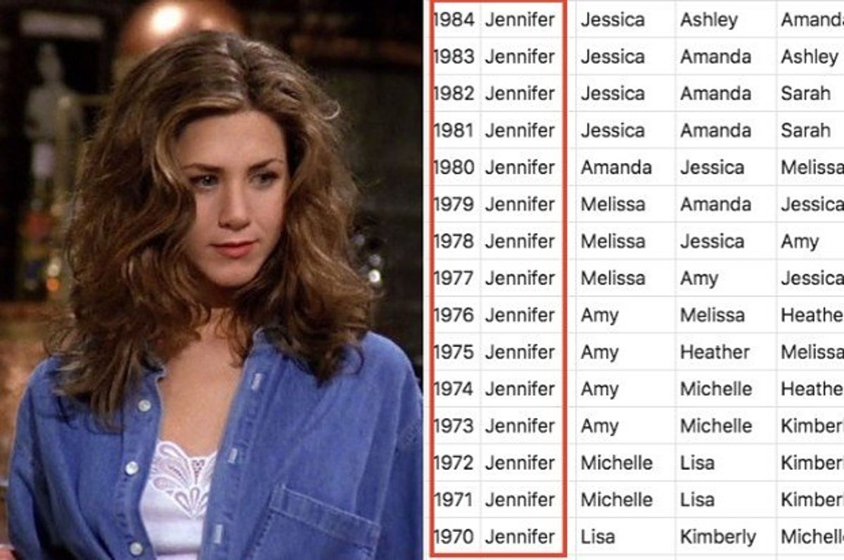 Female Names That Start With Jen Girl Names That Start With Jen 