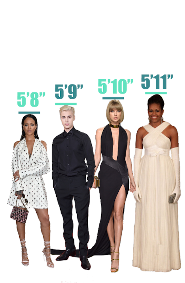 female celebrities height