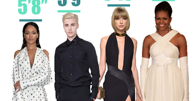 Which Celebrity Is The Same Height As You?