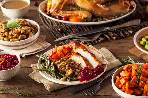 Thanksgiving Dinner Would You Rather Poll Quiz