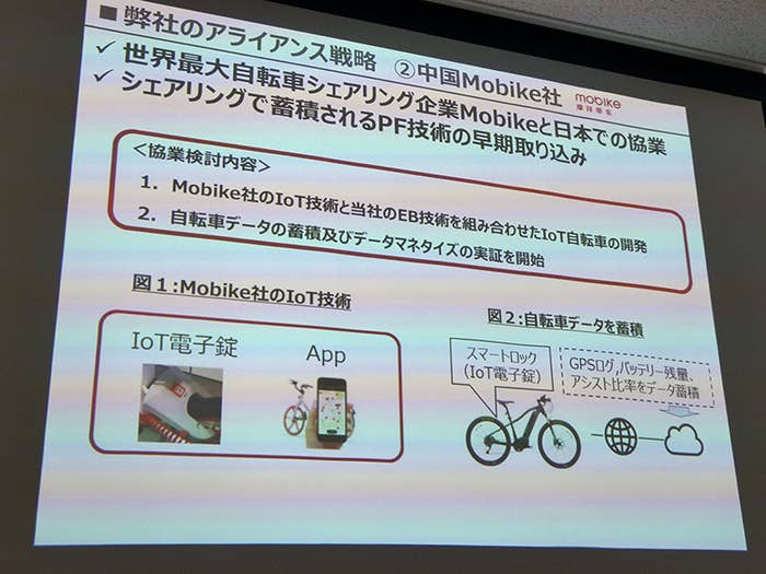 同社は国内の電動アシスト自転車市場において42〜43%のトップシェアを獲得してきた。国内市場では、このシェアを維持するだけでなく、電動アシスト自転車の高付加価値化を進め、質的にも高めていく必要がある。そして海外に目を向けると、市場規模が急拡大を続ける中国で特に注目されているのが自転車シェアリング事業だ。中でも世界最大の自転車シェアリング企業Mobikeは、IoT電子錠(スマートロック)や、シェア可能な自転車の位置を表示し、料金などの管理を行うだけでなく、地図や自転車移動の道のりなどを表示する、独自のアプリを開発。自転車シェアリングのプラットフォーム技術を日々、開拓して積み重ねている。パナソニックサイクルテックは、Mobikeの持つIoT技術に注目。自社の電動アシスト技術と組み合わせた、新たなシェアリングビジネスと「IoT自転車」の開発を目指すという。シェアリングビジネスは2019年中の事業開始を目指す。