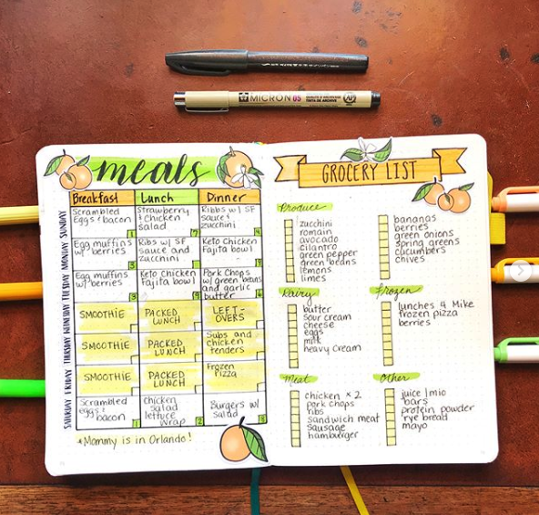 18 Bullet Journal Tips And Tricks To Make 2019 More Productive Than Ever