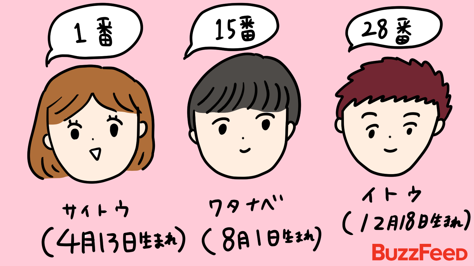 千葉県の不思議なこと11選