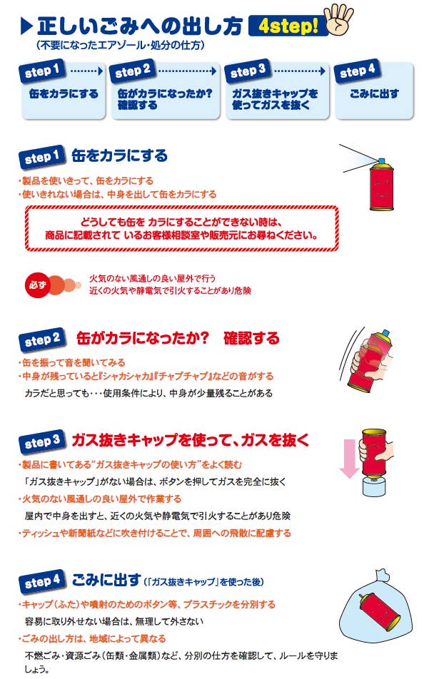 スプレー缶を捨てるとき 穴を開けないで その理由は