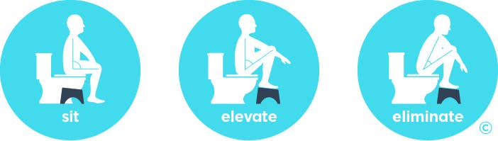 The Squatty Potty, Reviewed: Have I Been Pooping All Wrong?
